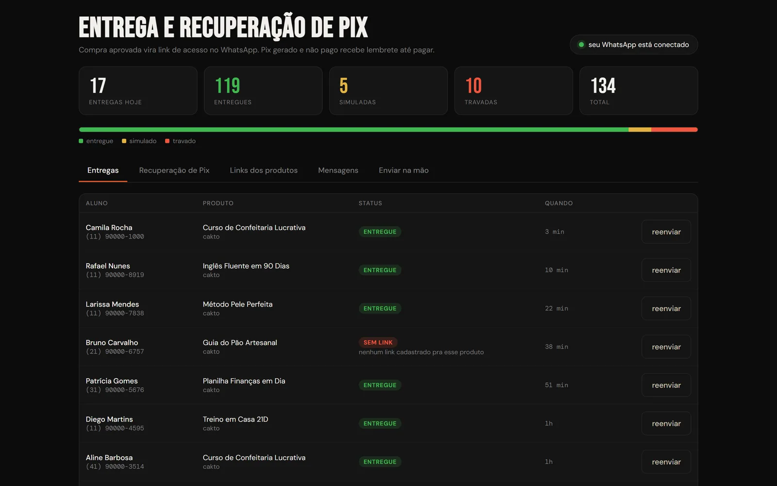 Tela da Entrega e Recuperação de Pix